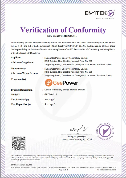 CE RED Verification of Conformity – GPTE-A-51.2